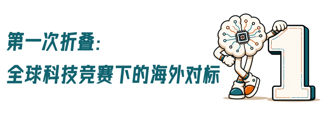 219倍，宇树科技的估值折叠