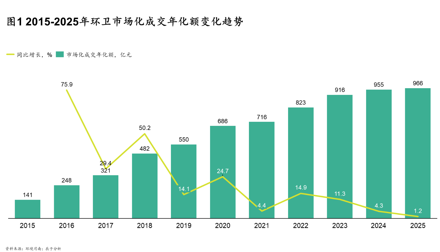 奔圖科技進軍自主清掃市場