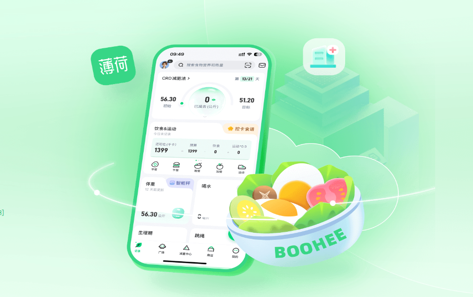 Keep的归宿是大厂？
