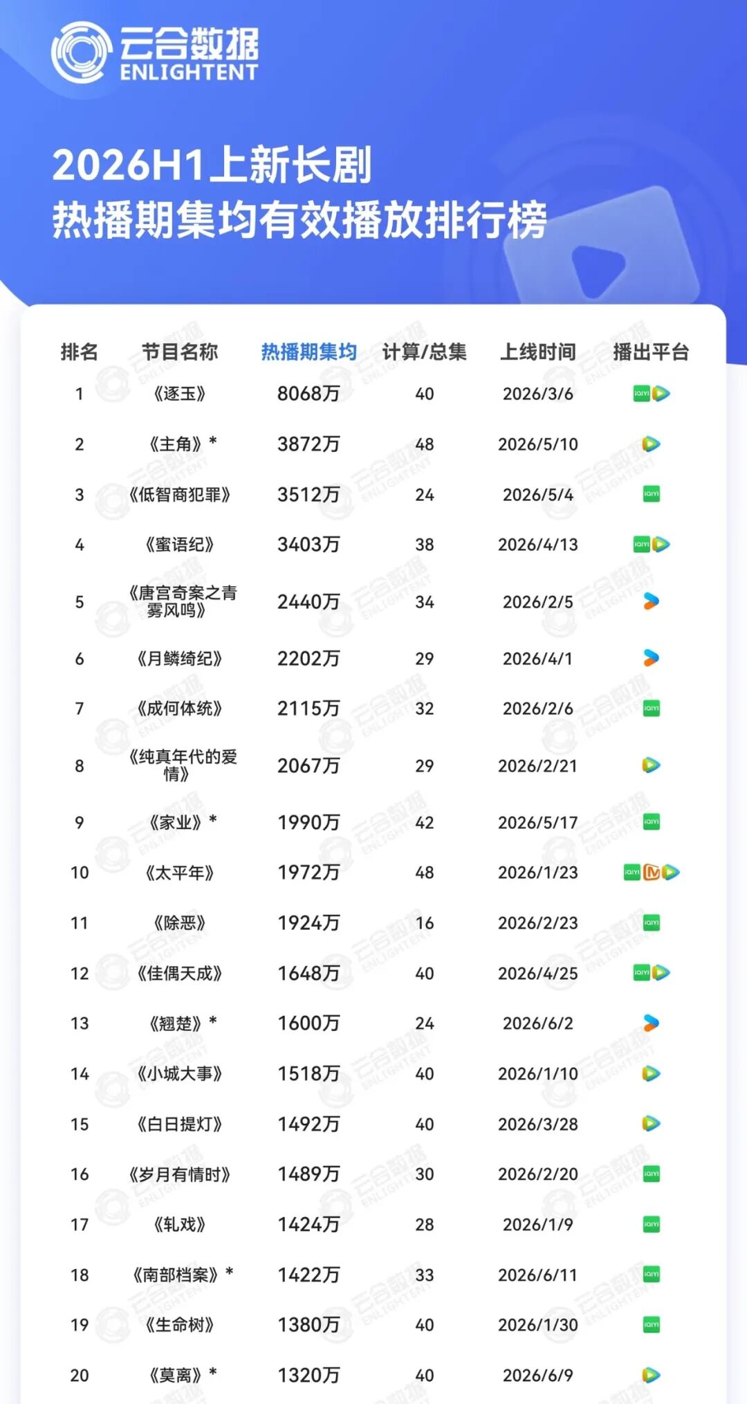 男频剧,还在奥德赛的海上漂着配图