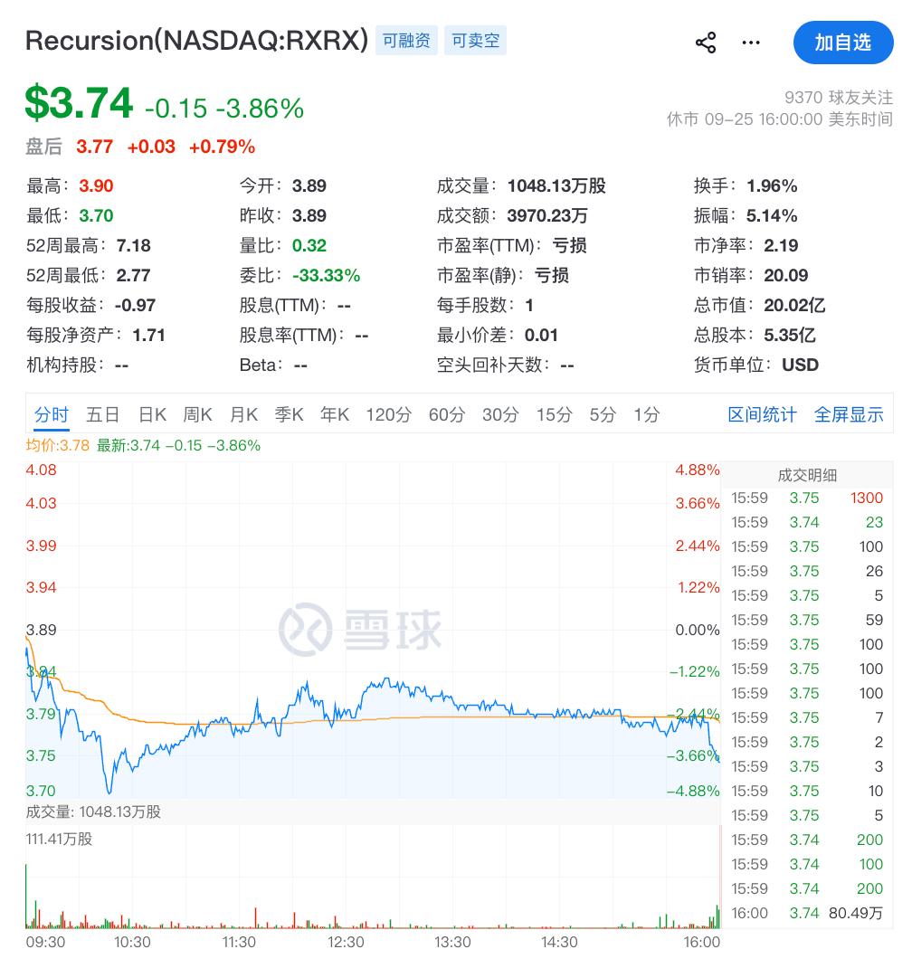 AI制药进入「价值兑现前夜」