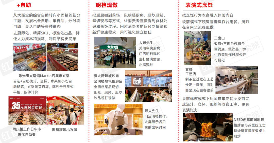 从“价格战”到“品质战”，餐饮品牌下半场拼什么