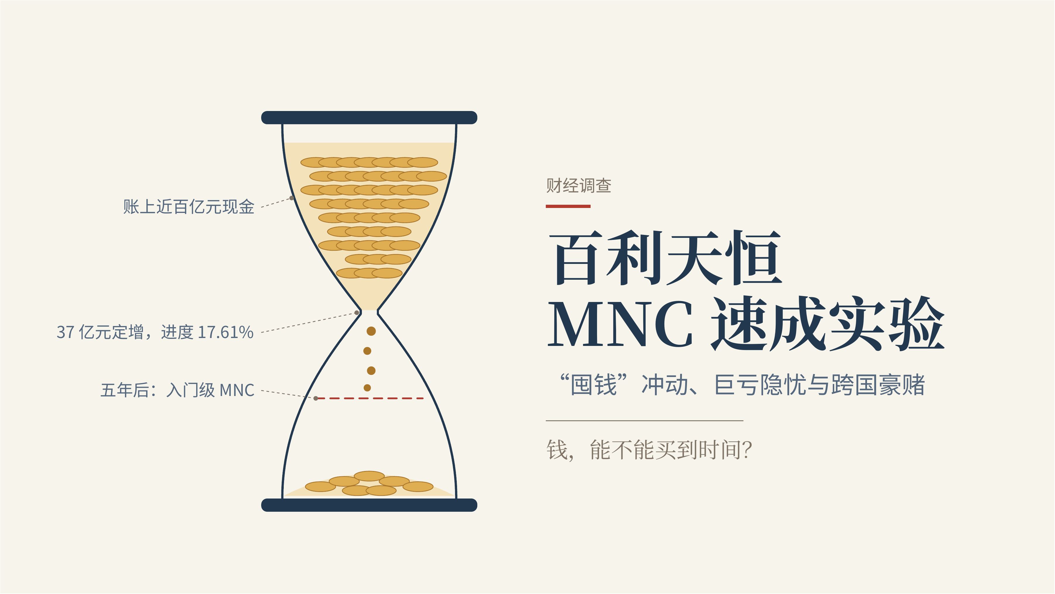百利天恒MNC速成实验：“囤钱”冲动、巨亏隐忧与跨国豪赌 | 深度