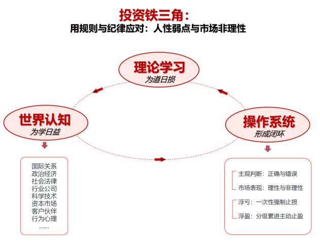 巴伦对话钟兆民：AI时代，价值投资如何进化？ | 巴伦独家 | 巴伦独家