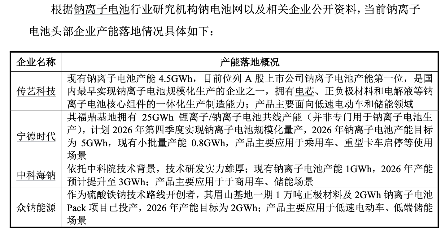 （来源：传艺科技9月12日公告）