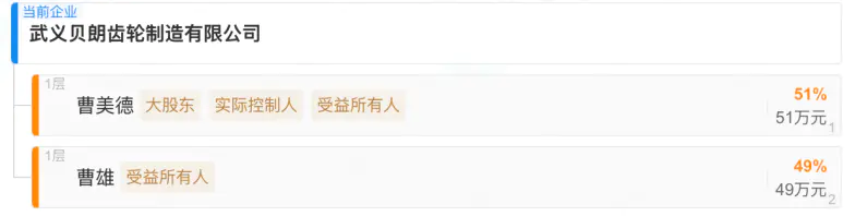 电锤、电镐龙头闯北交所:德硕科技产品靠贴牌代工,关联交易暗藏风险