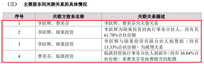 电锤、电镐龙头闯北交所:德硕科技产品靠贴牌代工,关联交易暗藏风险