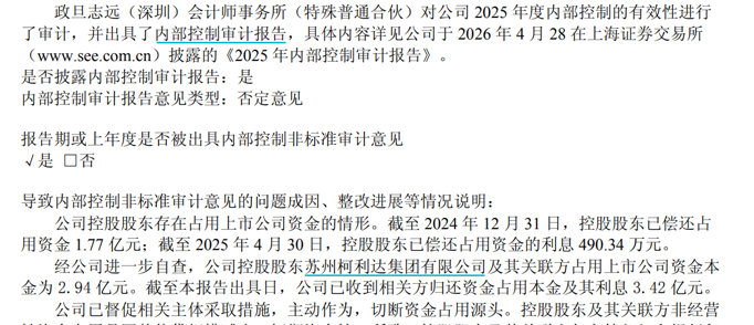 图源：公司公告