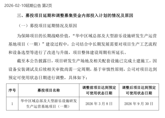 图源：公司公告
