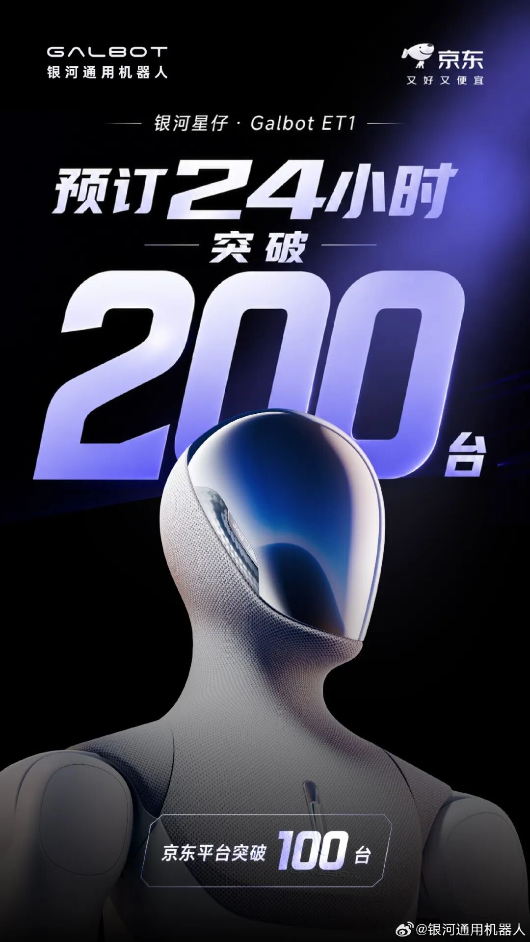银河通用,还是离不开表演配图