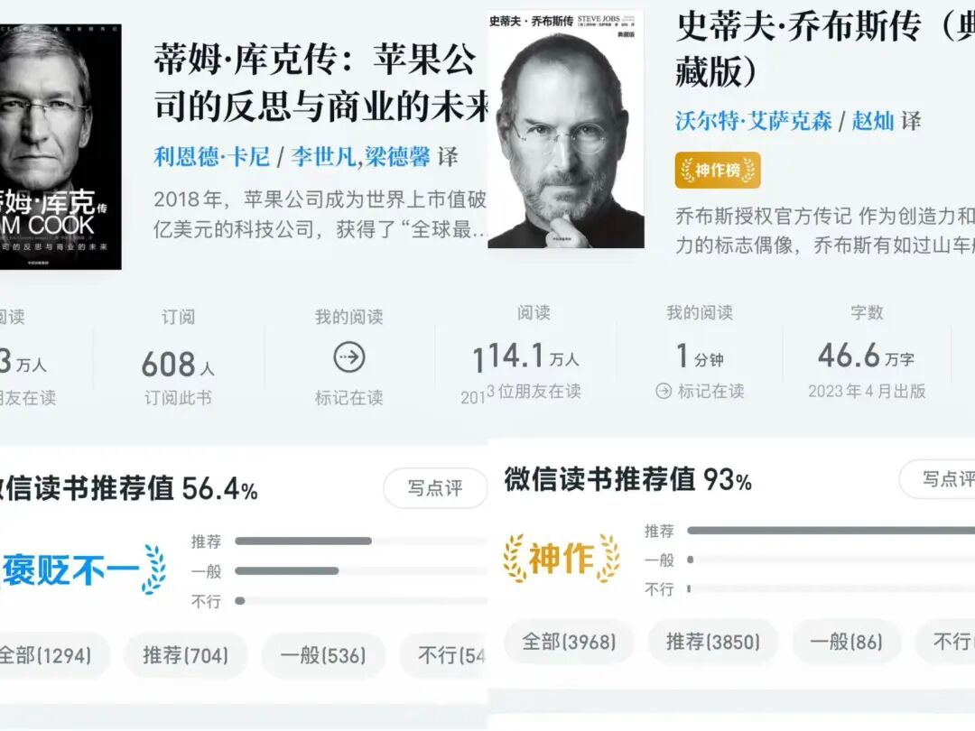库克和特努斯谁更难？