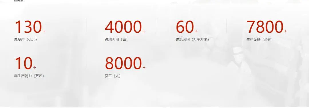 西凤酒四商标被宣告带有欺骗性,曾被调侃“白酒界的南极人”