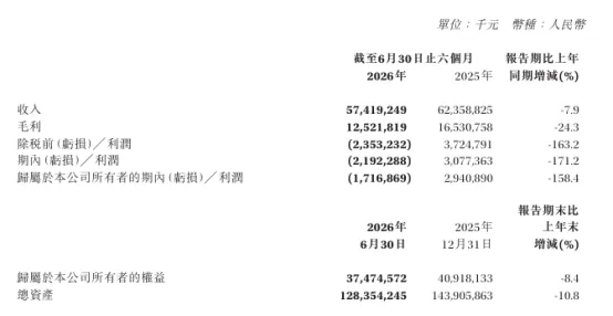 华为退后一步，赛力斯能否站到台前