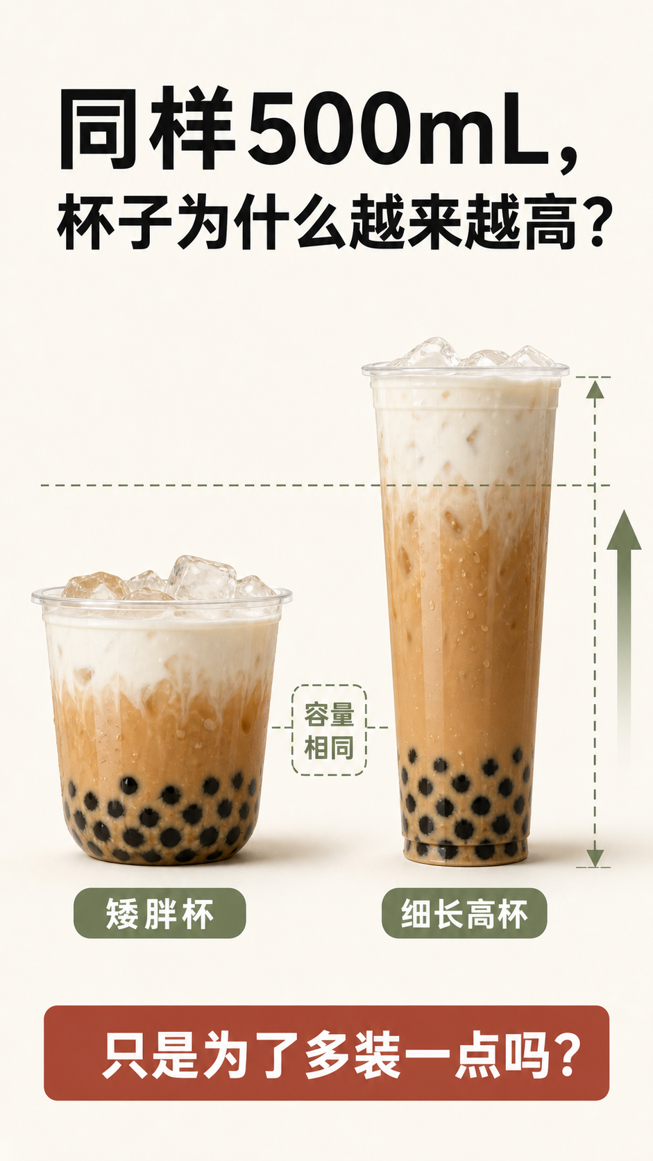 奶茶杯子为啥越来越高？