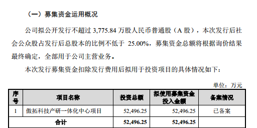 傲拓科技：低研发、高毛利并存，上会前剔除1.6亿元补流项目｜IPO观察