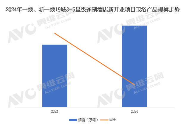 广东神秘老板,闷声买下欧洲卫浴龙头配图