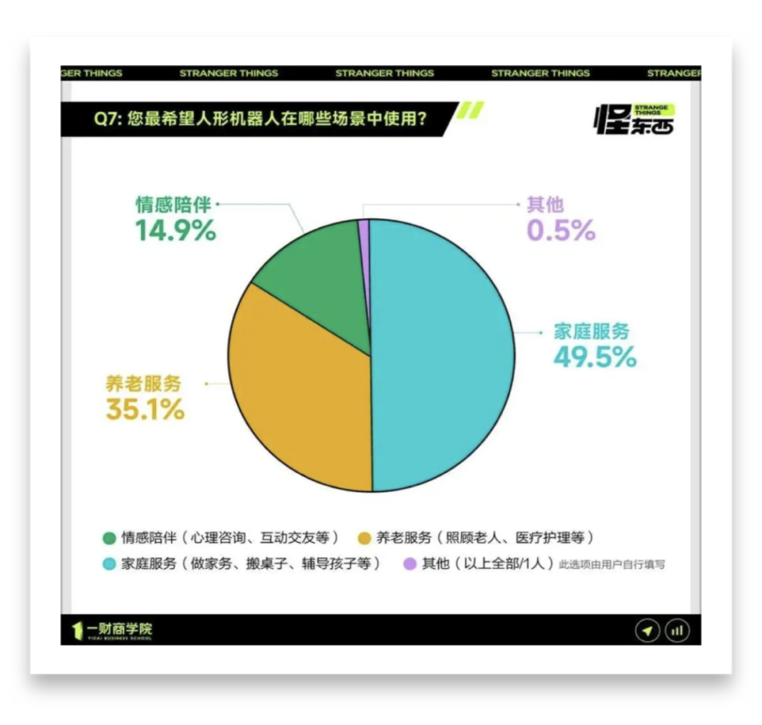 不做人形做“马”，消费机器人盯上富人户外市场？
