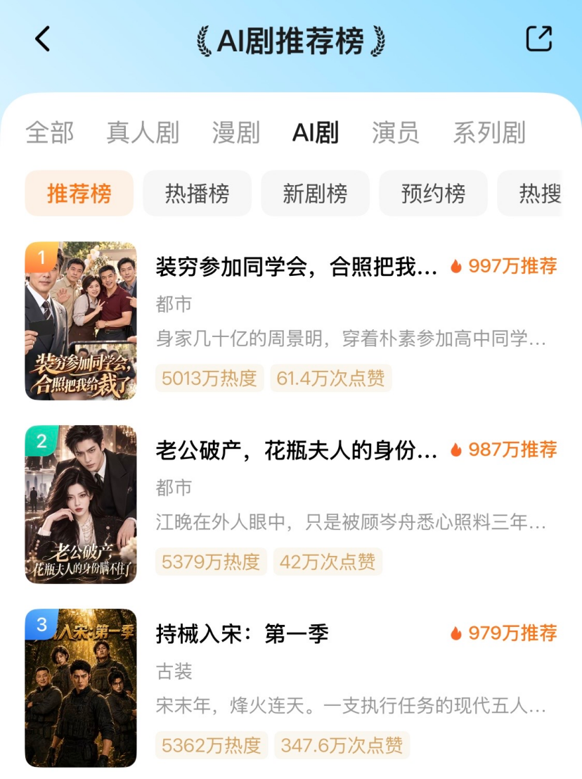 投影仪半年少卖70万台，都怪红果短剧太上头