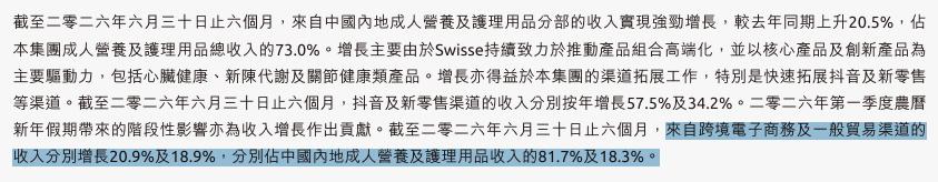 Swisse铅含量超标的“抗糖丸”卖给了谁