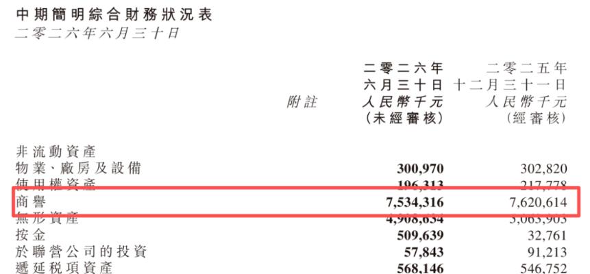 Swisse铅含量超标的“抗糖丸”卖给了谁
