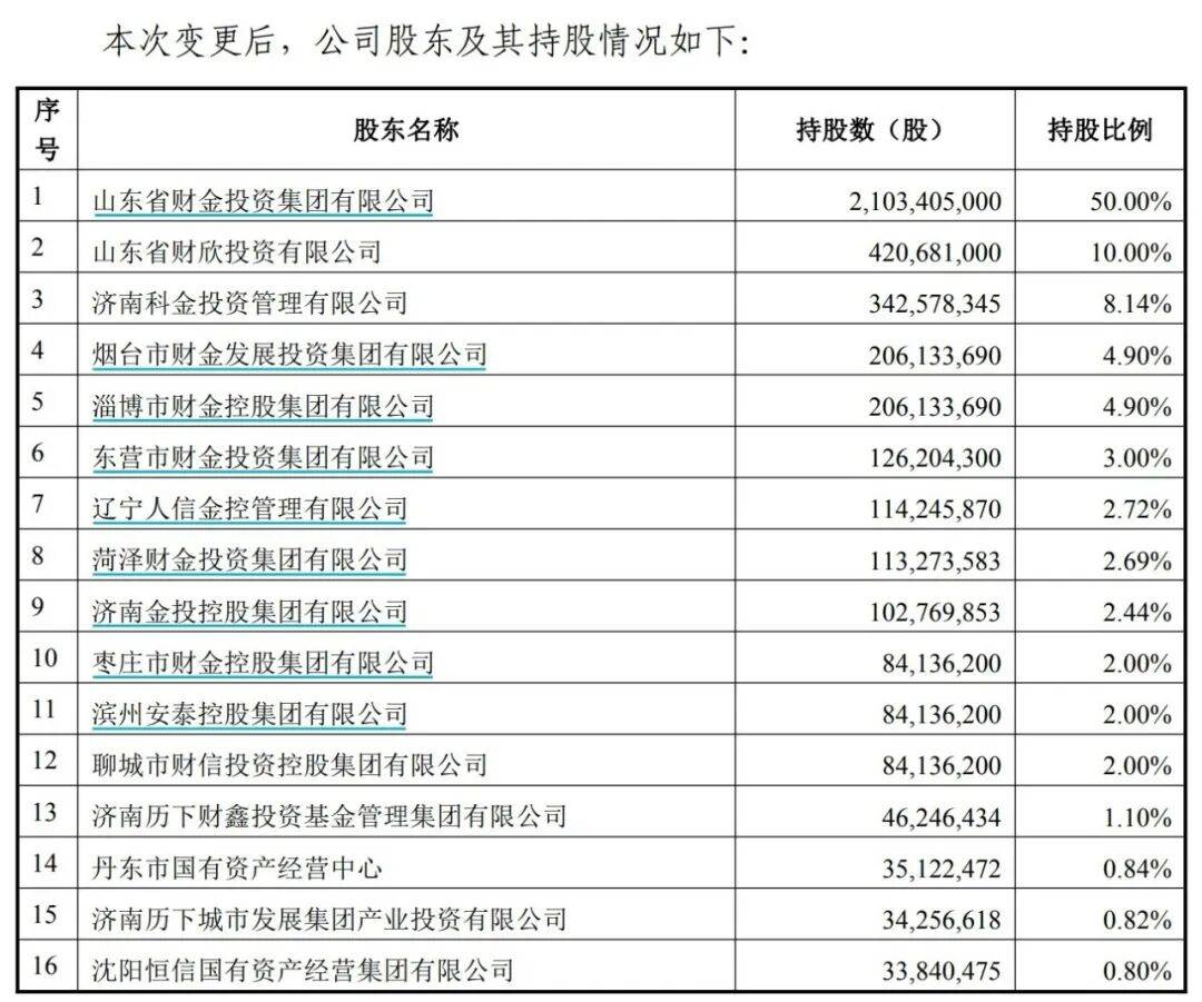  复星系退出，德邦证券迎新局：管理费半年增1亿，业绩修复遇考验