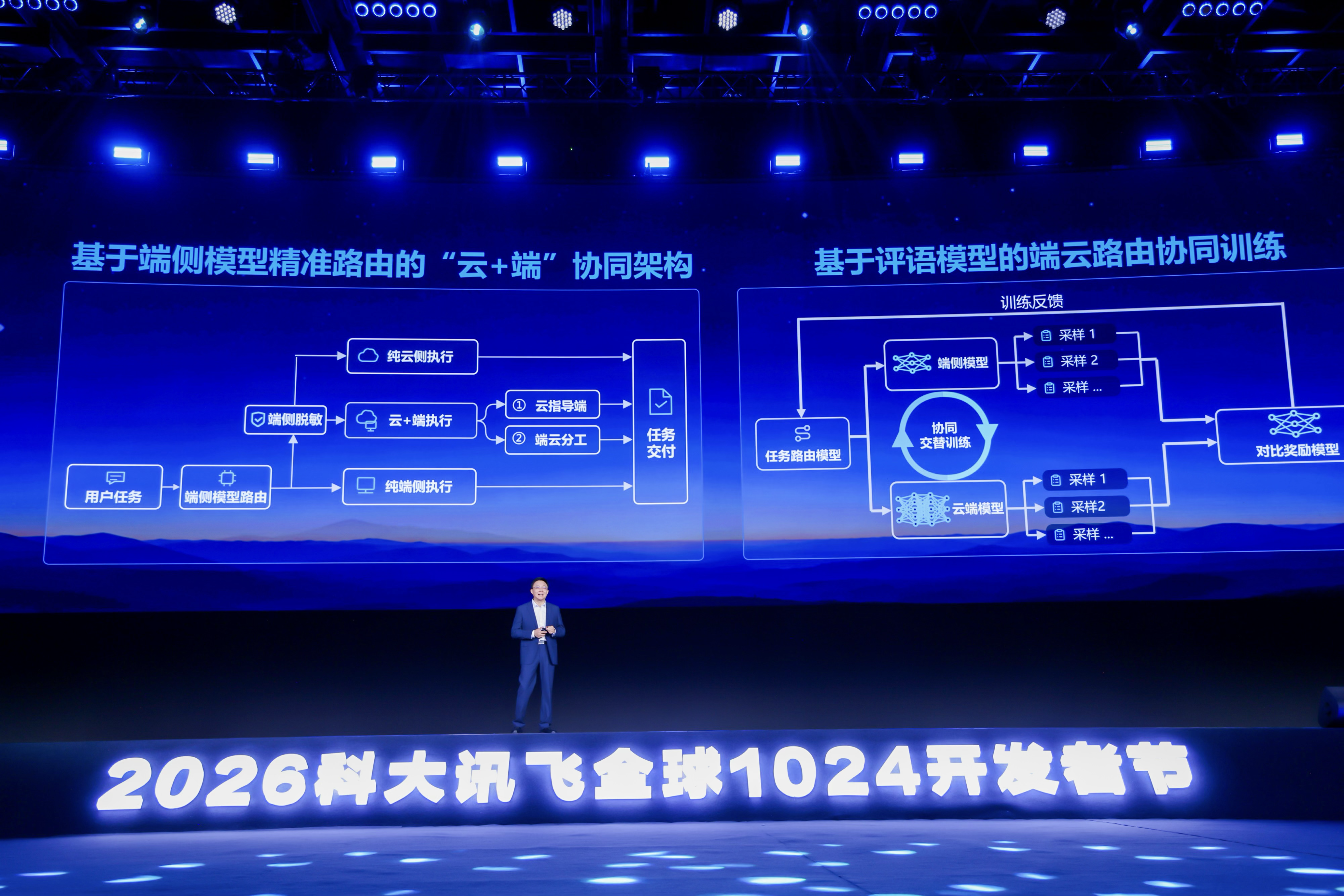 科大讯飞刘庆峰：讯飞星火X2.6全国产算力训练，押注端侧模型"绕开"封锁