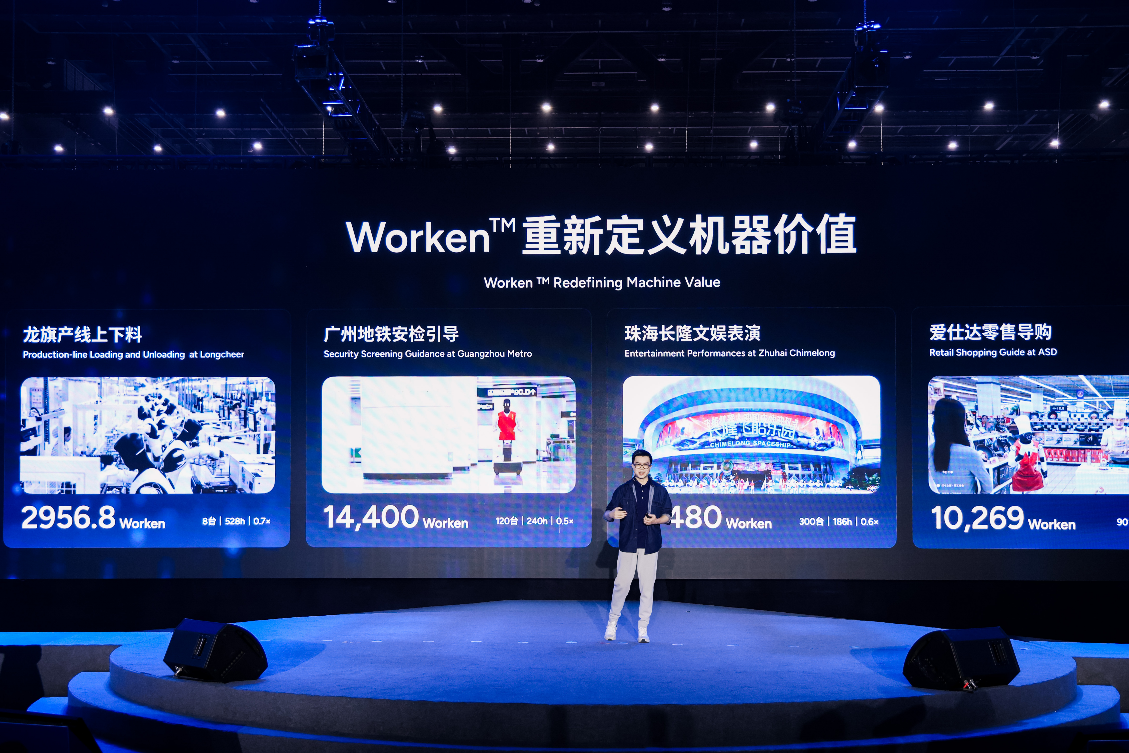 智元创新日：从卖机器人到卖Worken
