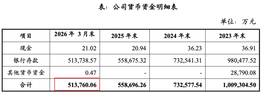  上海东外滩千万豪宅卖不动？中铁置业再亏19亿，杨智艳压力重重