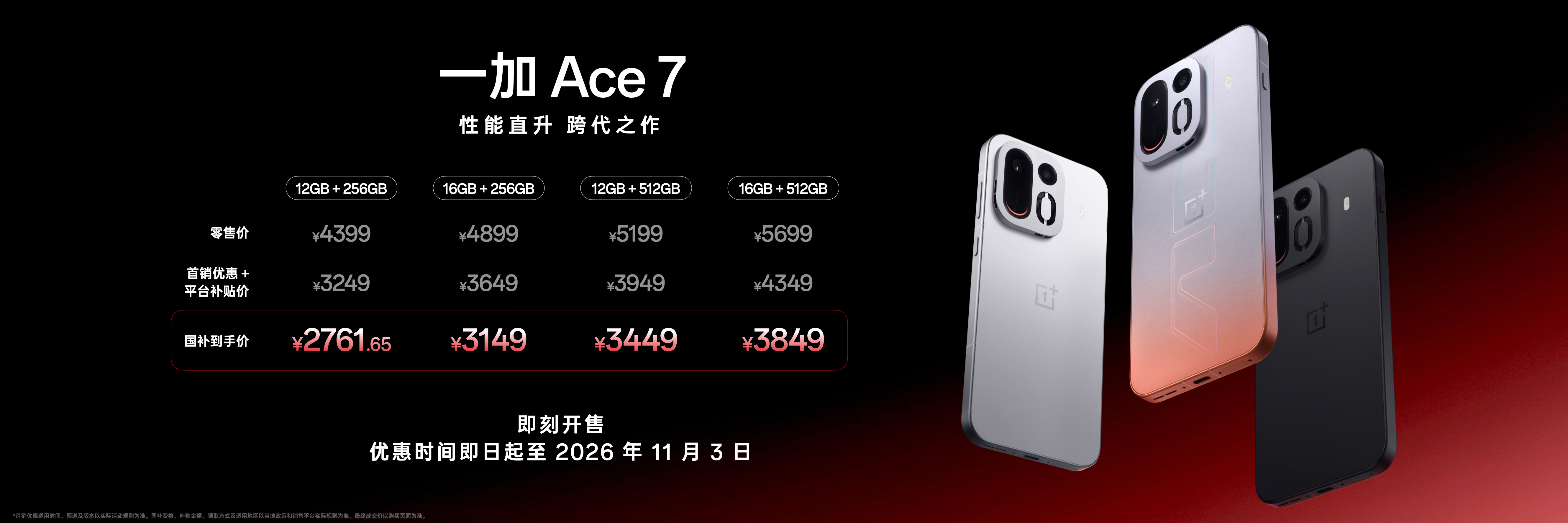  一加 Ace 7 Pro 火爆热销：首销销量同比上涨 225%