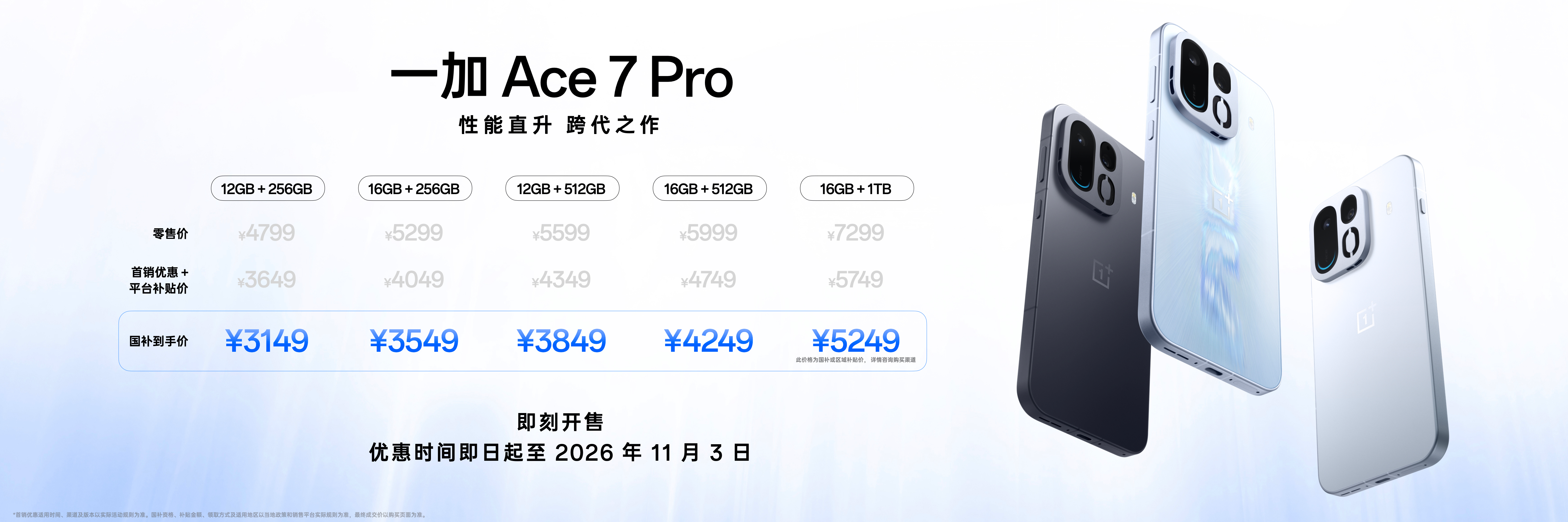 一加 Ace 7 Pro 火爆热销：首销销量同比上涨 225%