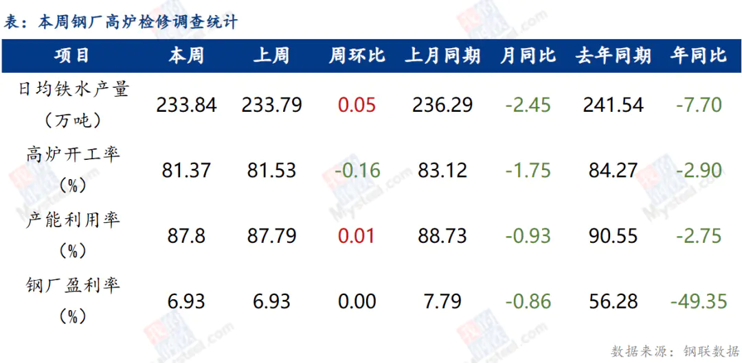 印尼出口新低,印度库存告急,全球煤市最危险的窗口期正在倒计时