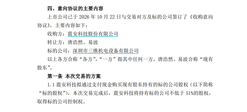 图源：公司公告