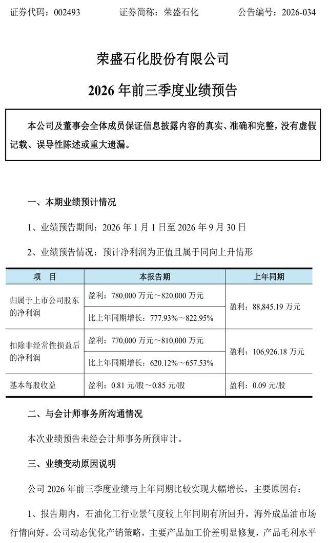 荣盛石化利润暴增8倍，谁在买单