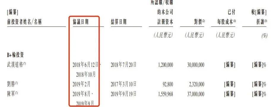 远海国际，走不出“欧洲游”？