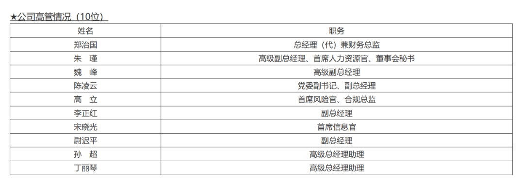  复星系退出，德邦证券迎新局：管理费半年增1亿，业绩修复遇考验