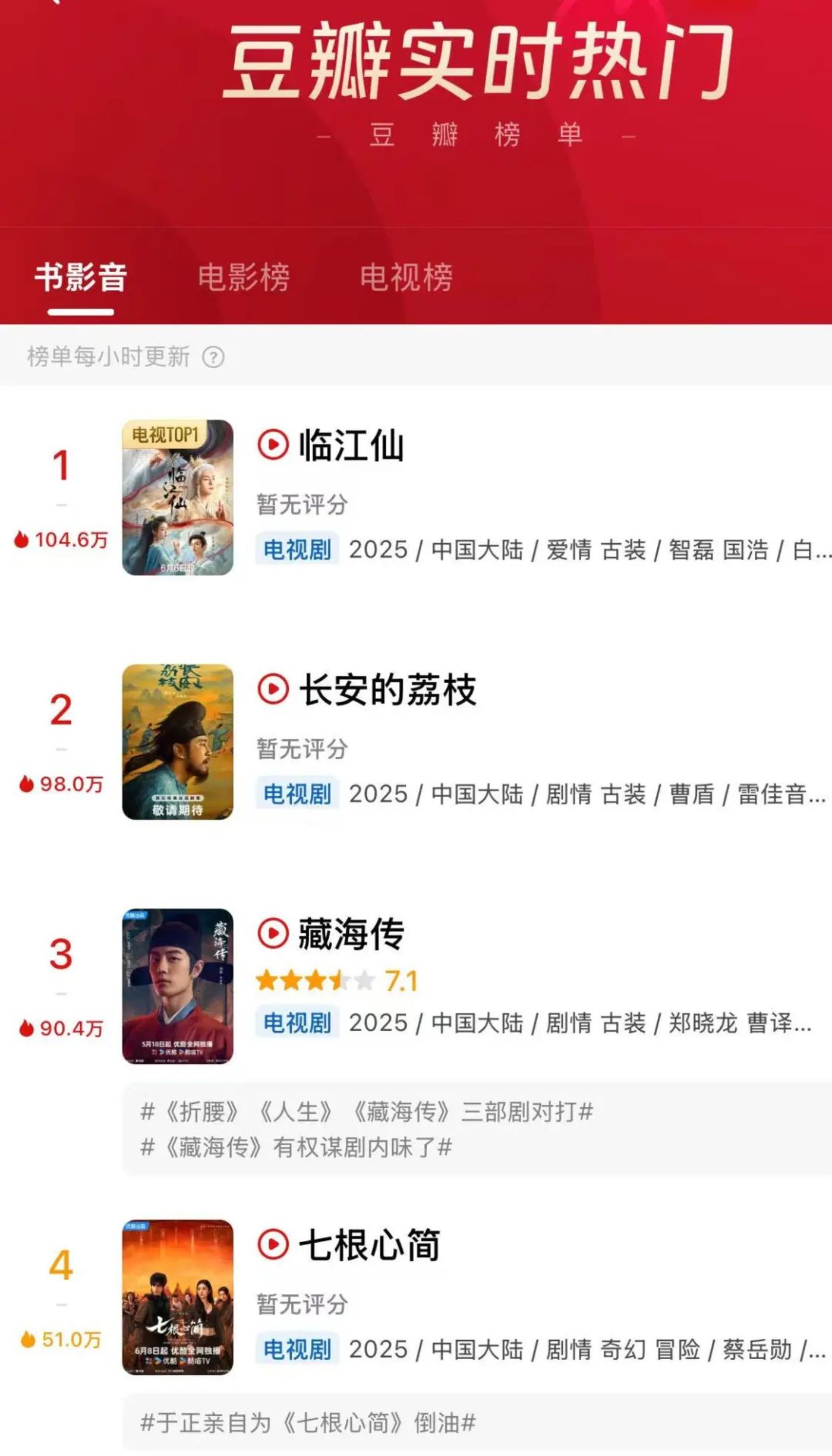 优爱腾三剧齐发,6月剧集市场再升温