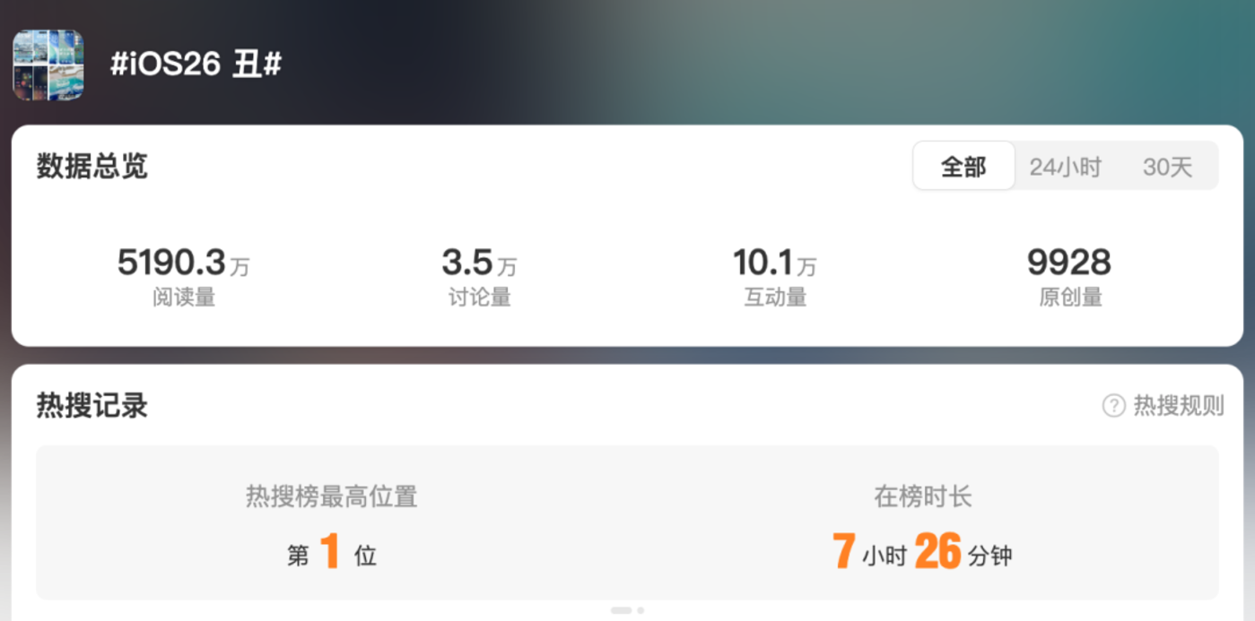 iOS 26丑上热搜!UI取代AI成苹果春晚最大翻车现场?