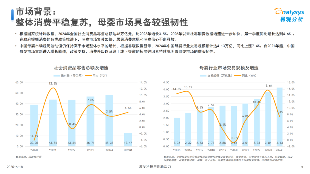 中国婴幼儿奶粉消费研究2025
