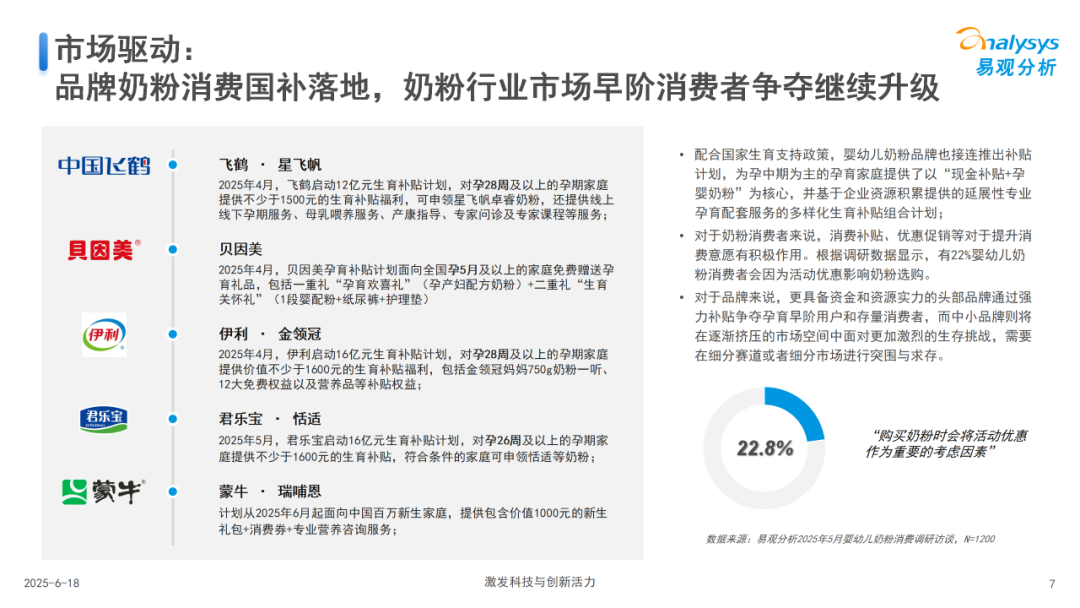 中国婴幼儿奶粉消费研究2025