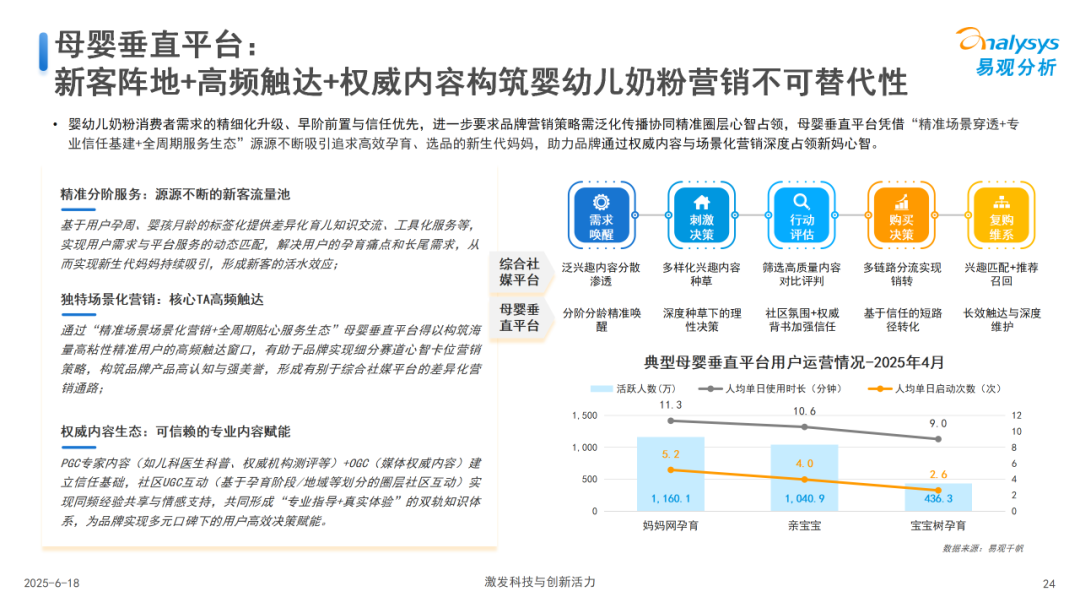 中国婴幼儿奶粉消费研究2025