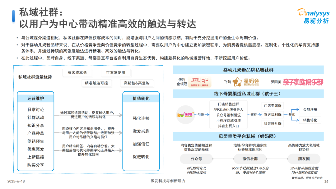 中国婴幼儿奶粉消费研究2025