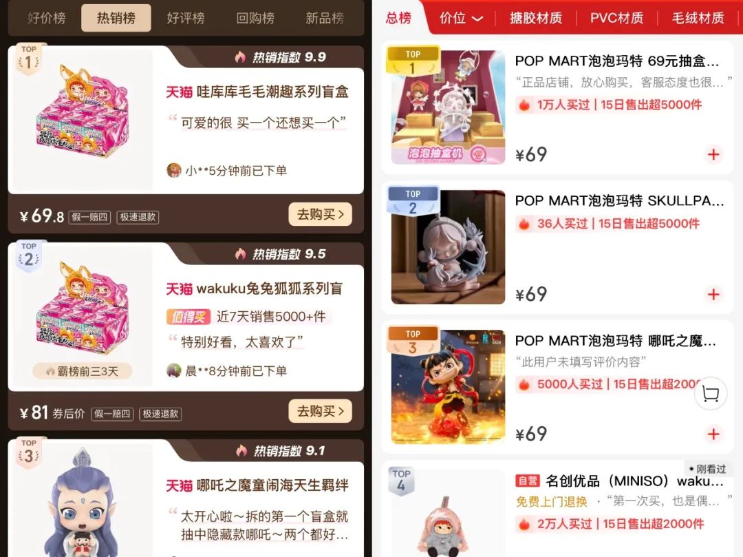 踩着LABUBU的脚印，WAKUKU能复制现象级爆款的神话吗？