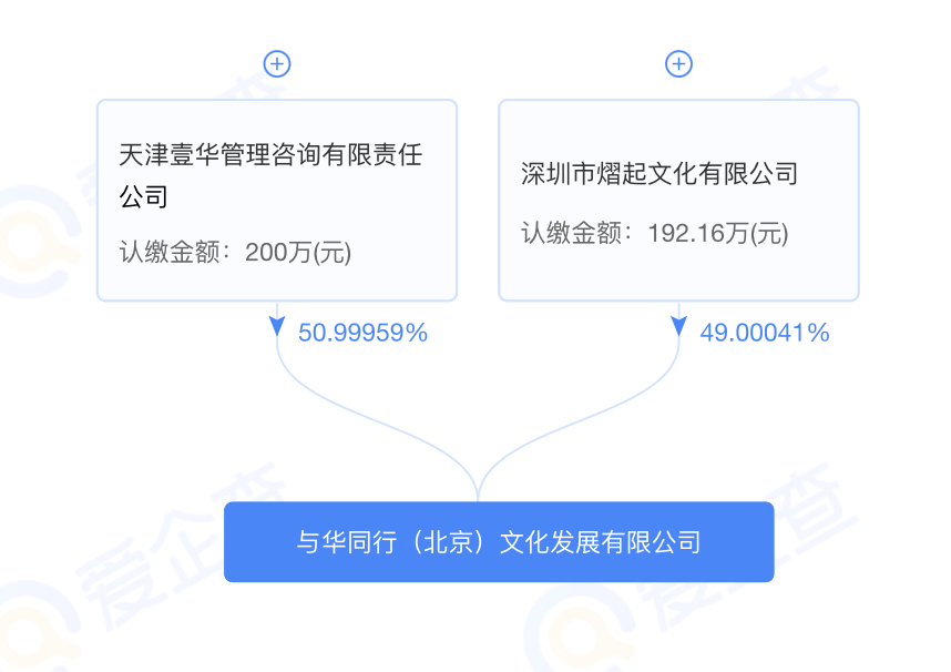 踩着LABUBU的脚印，WAKUKU能复制现象级爆款的神话吗？