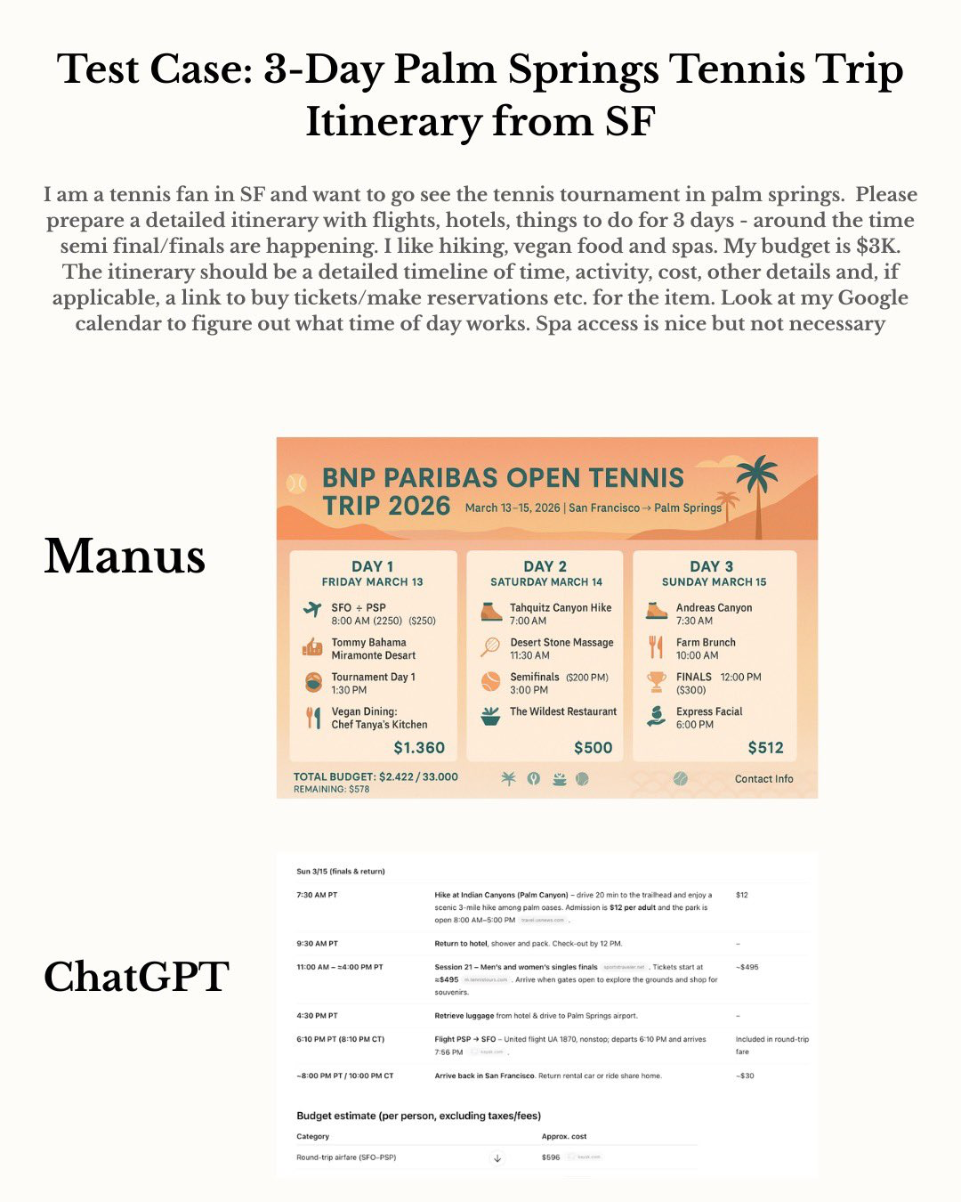 OpenAI 会杀死 Manus 们吗？
