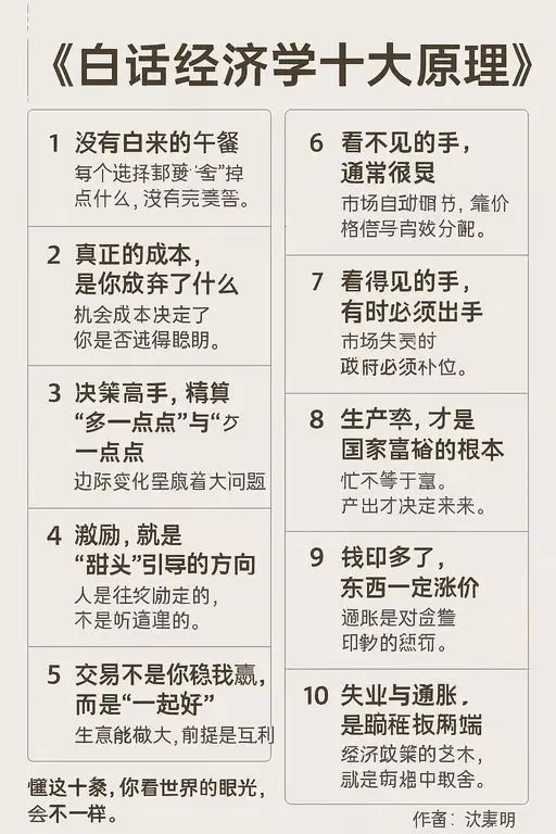 白话经济学十大原理：这些“道理”，藏在每天的生活里
