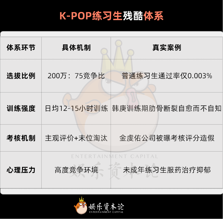 内娱星二代，已团灭