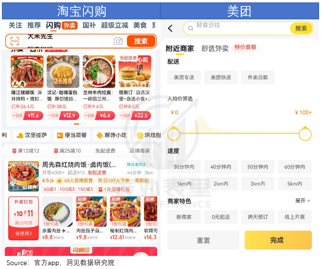 蒋凡再造一个“美团”？