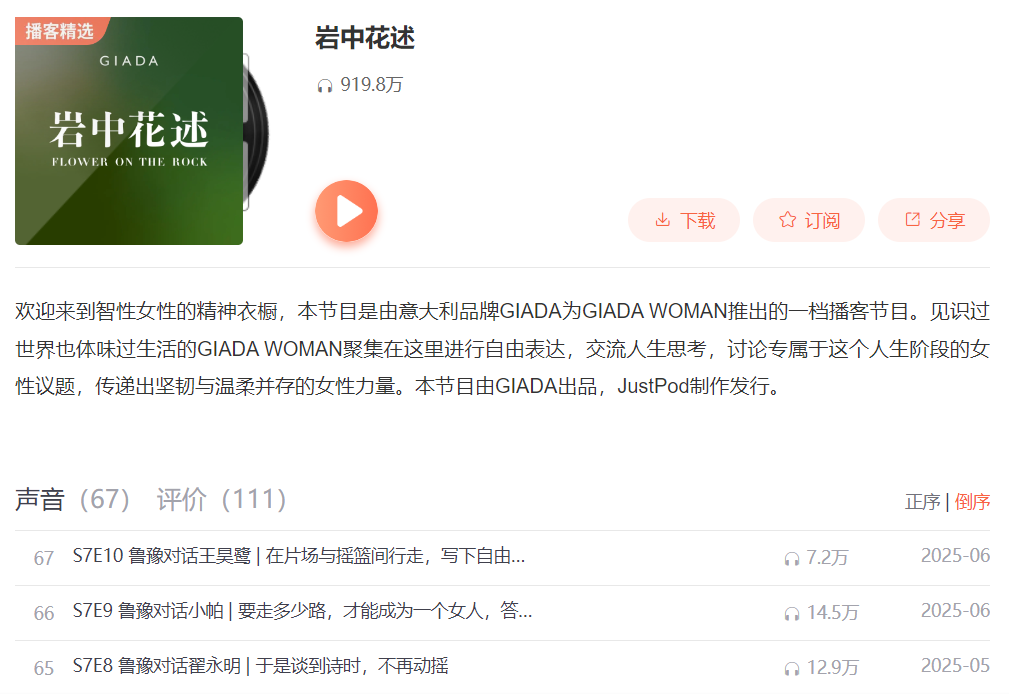 播客，“互联网鸡肋”的生与死