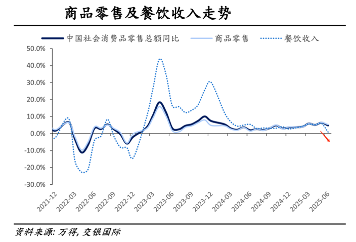 外卖大战不是在内卷：下半场更精彩