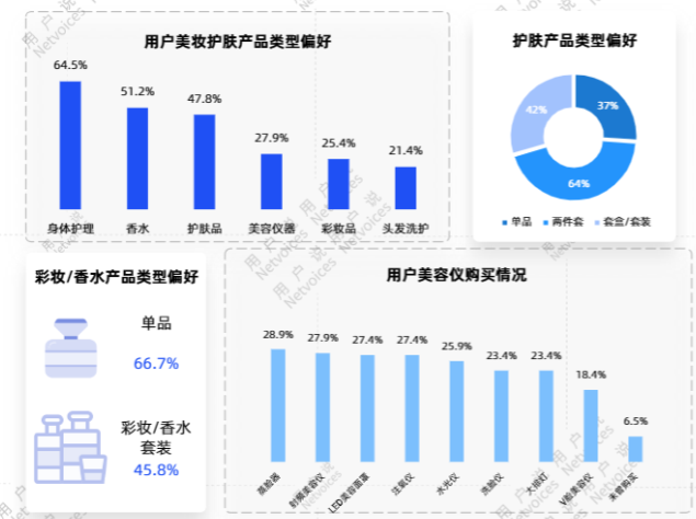 “县城文学”破产，中产的消费梦，为何在小城碎了一地？